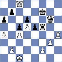 Syperek - Mueller (Schoeneck, 1996)
