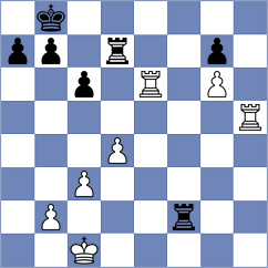 Popovic - Lukovic (Belgrade, 2008)