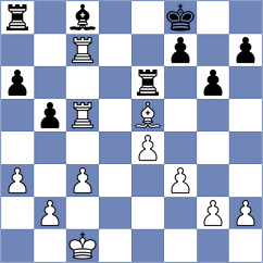 Yonal - Dmitrenko (chess.com INT, 2024)