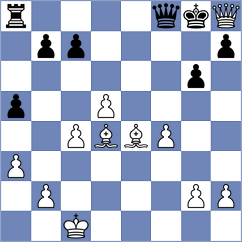 Fries - Heinze (LindowMark, 2005)