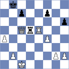 Uber Gracia - Sviridenko (Barcelona ESP, 2024)