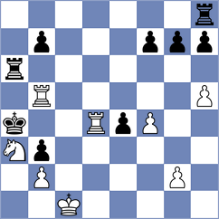 Lopez - Rodriguez Perez (Tornelo INT, 2020)