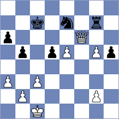 Estrada Nieto - Terron Elena (chess.com INT, 2025)