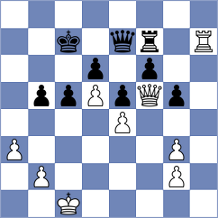 Brigljevic - Grgic (Veli Losinj CRO, 2024)