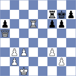 Smieszek - Powell (chess.com INT, 2024)