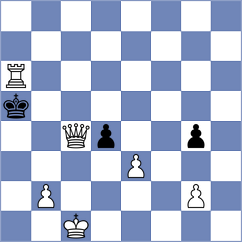 Bashylin - Von Renesse (Playchess.com INT, 2009)