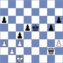 Roy - Binzaiman (Chess.com INT, 2021)