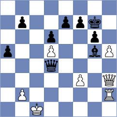 Martinez Socorro - Delgado Ramos (Jaguey Grande, 2007)