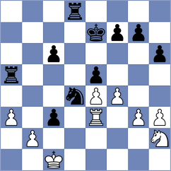 Ismayilova - Unver (chess.com INT, 2024)
