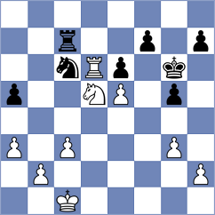 Guimaraes - Barbosa (Florianopolis BRA, 2022)