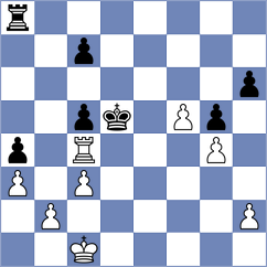 Kunal - Viskelis (chess.com INT, 2024)