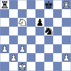 Gokerkan - Rangel (chess.com INT, 2021)