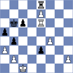 Tiarks - Chabris (chess.com INT, 2024)