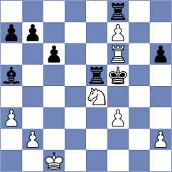 Sakhayi - Kotyk (chess.com INT, 2025)