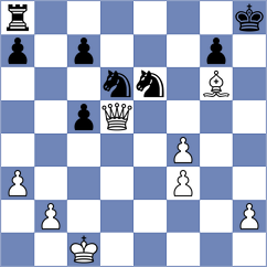 Lombart - Denivet (Manage, 2008)