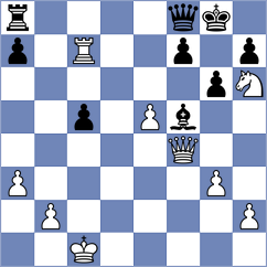 Abdurakhmonov - Omonov (Namangan UZB, 2025)