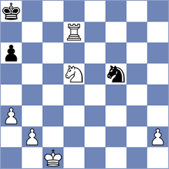 Chirinos Briceno - Riascos (Lichess.org INT, 2020)