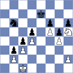 Ishmukhametova - Derksen (Almaty KAZ, 2024)