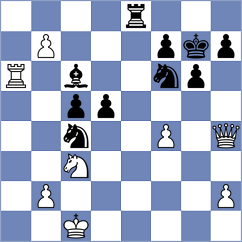 Panesar - Mortazavi (chess.com INT, 2023)