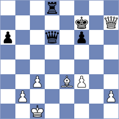 Melamed - Gaal (Germany GER, 2022)