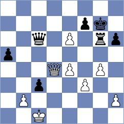 Gonzalez Loaiza - Echeverria (Chess.com INT, 2021)
