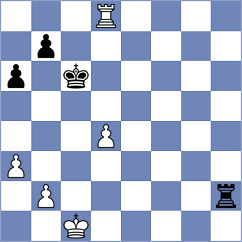 Cherry - Kosteniuk (chess.com INT, 2025)