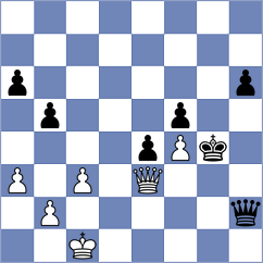 Mathon - Welch (Caleta, 2011)