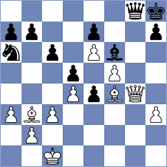 Moral Garcia - Stojanovski (chess.com INT, 2023)