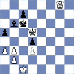 Gilaev - Kuzmenko (Tuimazy, 2016)