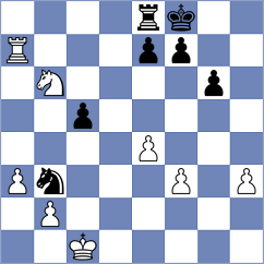 Zafra Bustos - Farhat Willemstein (Pan American, 1998)