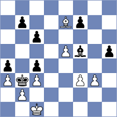 Sjugirov - Andreikin (chess.com INT, 2022)