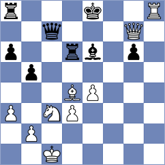 Malyi - Schuh (chess.com INT, 2023)