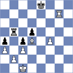 Robir - Witzge (Playchess.com INT, 2004)