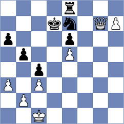 Mohylnyi - Devaev (chess.com INT, 2025)