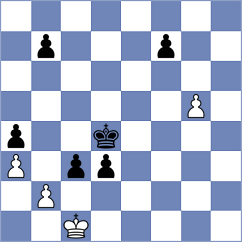 Duarte Cramer - Vafin (chess.com INT, 2025)