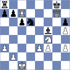 Pavlidou - Tsyhanchuk (chess.com INT, 2025)