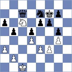 Serra Canals - Katz (chess.com INT, 2025)