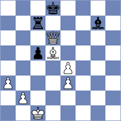 Poltorak - Gubajdullin (chess.com INT, 2023)