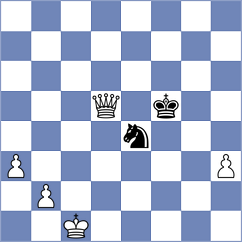 Andrade - Wainer (chess.com INT, 2025)