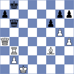 Spichkin - Kiselev (chess.com INT, 2023)