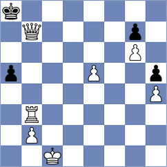 Zhao - Chen (Chess.com INT, 2020)
