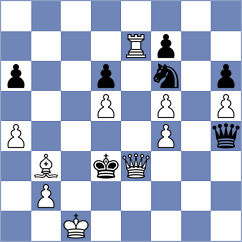 Nikologorskiy - Nemtzev (Chess.com INT, 2019)