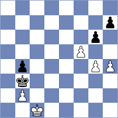 Gazineu Neto - Mizinov (chess.com INT, 2025)