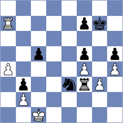 Gusev - Karelin (Moscow, 2020)