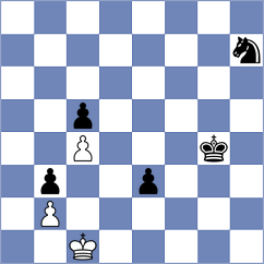 Marosi - Sjugirov (chess.com INT, 2023)