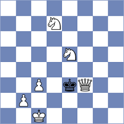 Leu - Papadopoulos (Windsor, 2010)