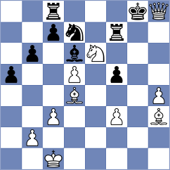 Shevchenko - Angulo Perez (chess.com INT, 2025)