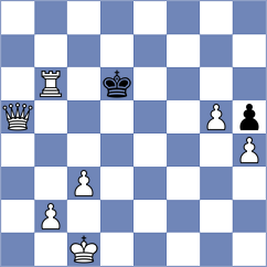 Sadykov - Harshavardhan (chess.com INT, 2021)