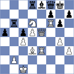 Macias Pino - Kenbeilov (Florianopolis BRA, 2024)