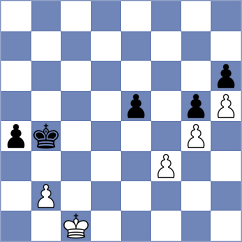 Chiu - Tabuenca Mendataurigoitia (chess.com INT, 2024)